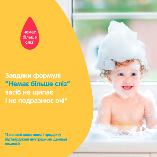 Замовити з доставкою  Дитячий шампунь і пінка для миття та купання Johnson&Johnson Від маківки до п'яточок (90200000) по Україні