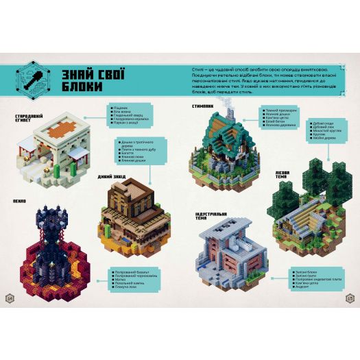 Замовити з доставкою  Книга Artbooks Minecraft Посібник з творчого режиму (9786175231524) по Україні